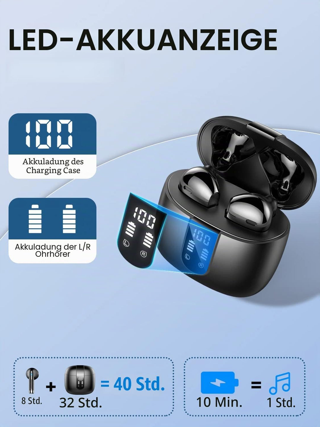 Kopfhörer Kabellos Bluetooth 5.3 In Ear mit CVC8.0 Mikrofon, 40H Kabellose Noise Cancelling Earbuds
