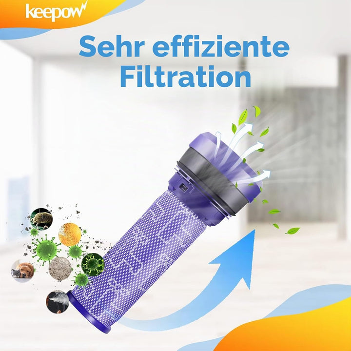 KEEPOW 2 Stück Dyson Filter DC37 DC33C DC39 DC28C DC53 Pre-Filter Vormotorfilter Staubsauger