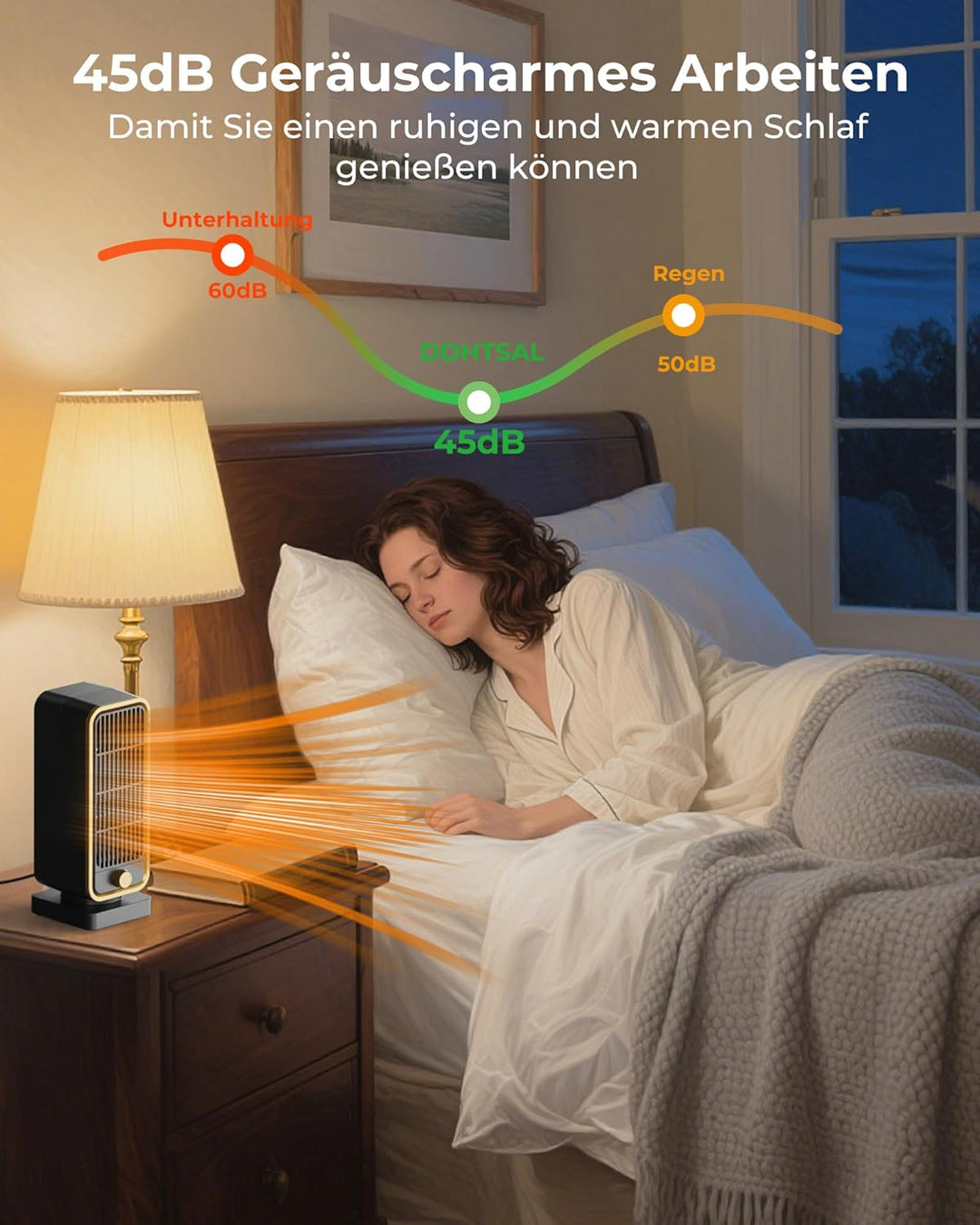 Energiesparender Heizlüfter Klein Leiser - 900W PTC Keramik Schnell Heizung Elektroheizung, 3 Gänge
