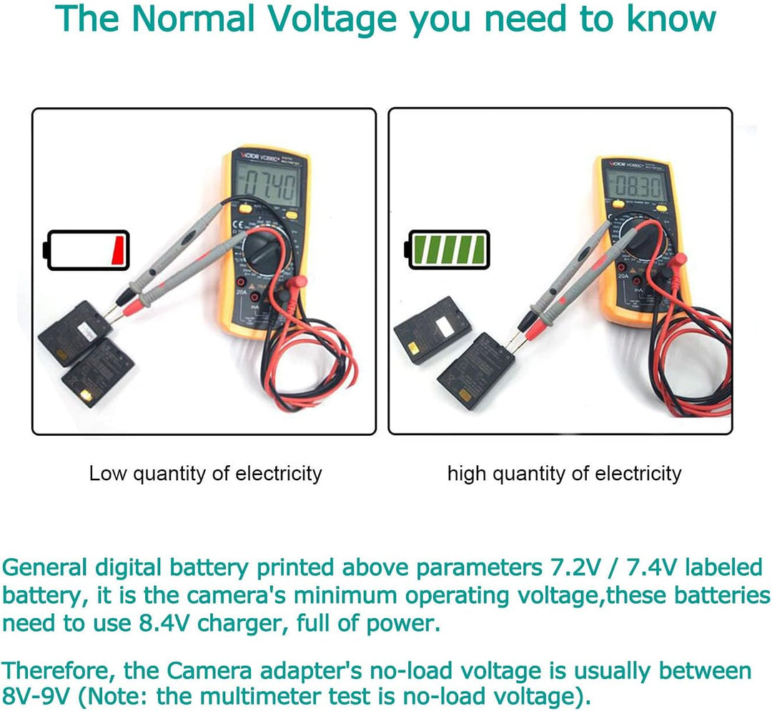 Mobile Netzteil USB Kabel + 5V3A Ladegerät + EP5A EP-5A EN-EL14 Dummy Akku für Nikon P7800 P7100 D56
