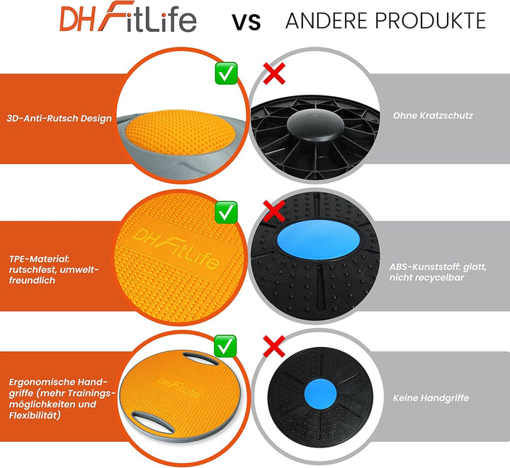 DH FitLife Balance Board, Wackelbrett, Balance Pad mit Griffen, extra gross Ø 42cm, max. 200 KG, Gle