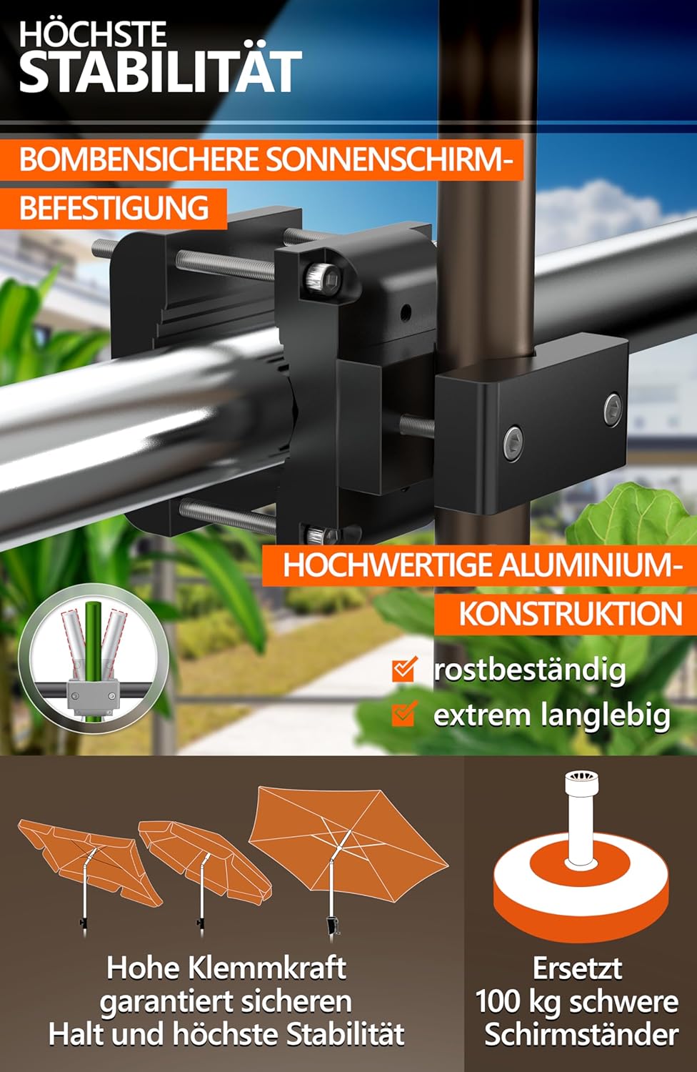 4smile Sonnenschirmhalter Balkongeländer Aluminium – Sonnenschirmständer-Ersatz SunnyRock extrem sta