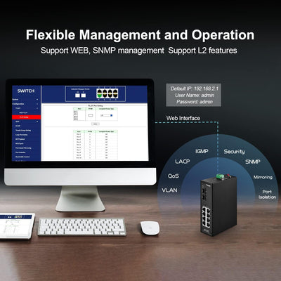 MokerLink 8 Port Gigabit Managed Industrial DIN-Rail Ethernet Switch with 2 SFP Ports, 20Gbps Switch