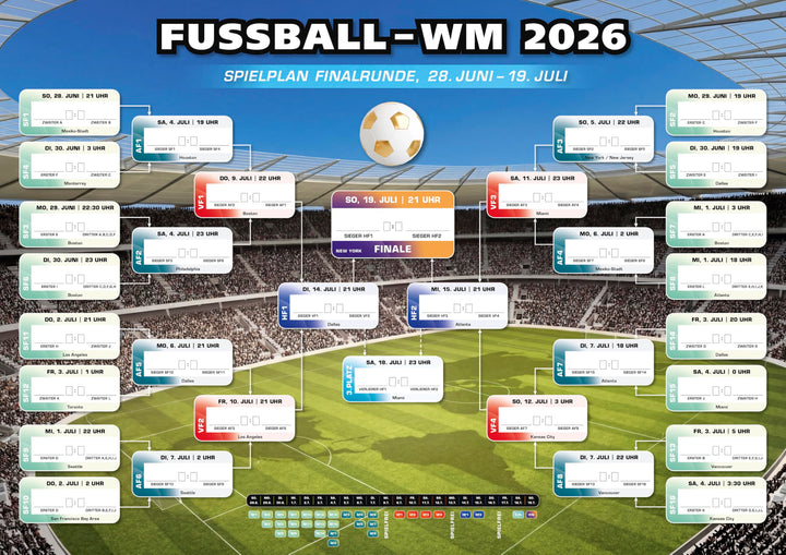 Henryks Fussball WM 2026 Spielplan, Übersicht Gruppenphase und Finalphase, Ergebnisse Eintragen (15,