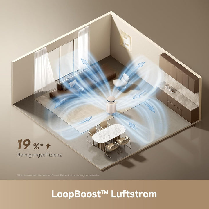 DREAME FP10 Luftreiniger, Walzen-Selbstreinigung, LoopBoost™-Luftstrom, 360°-Reinigung, CataFresh™-D