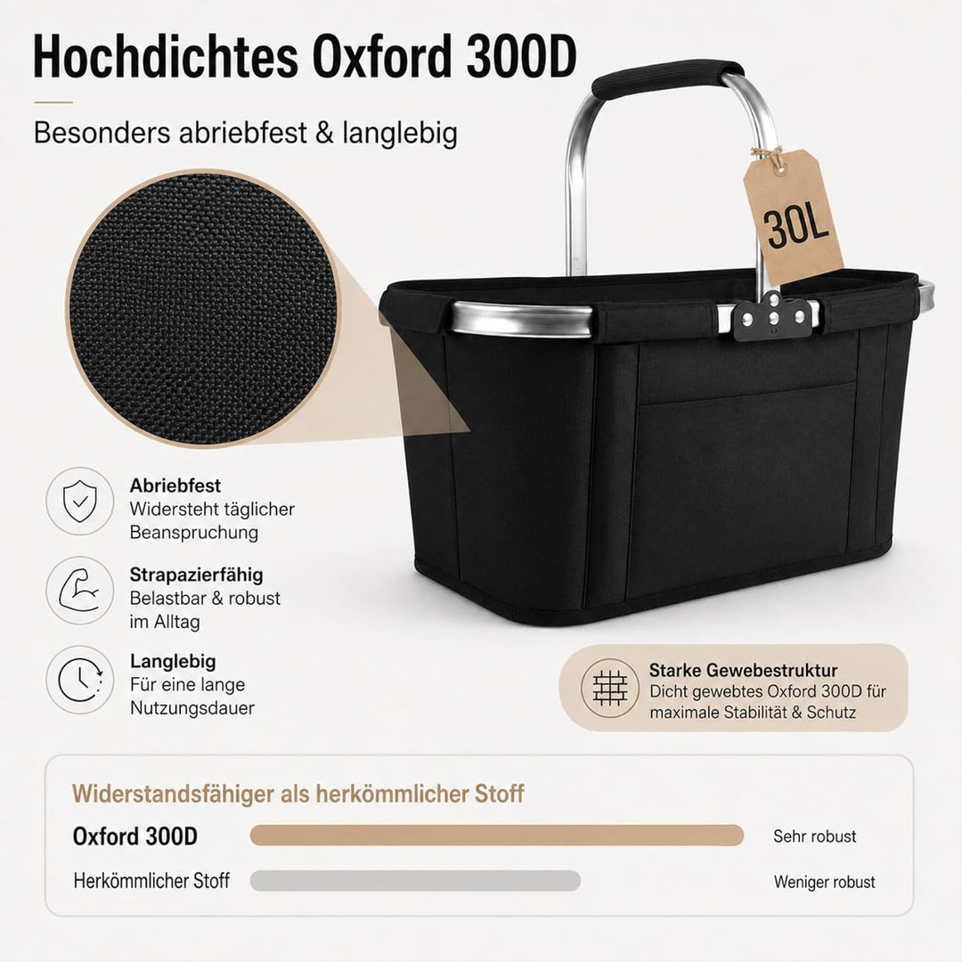 Einkaufskorb Faltbar 30L XXL, Platzsparender Klappkorb mit Edelstahlrahmen & 300D Oxford, Ideal für