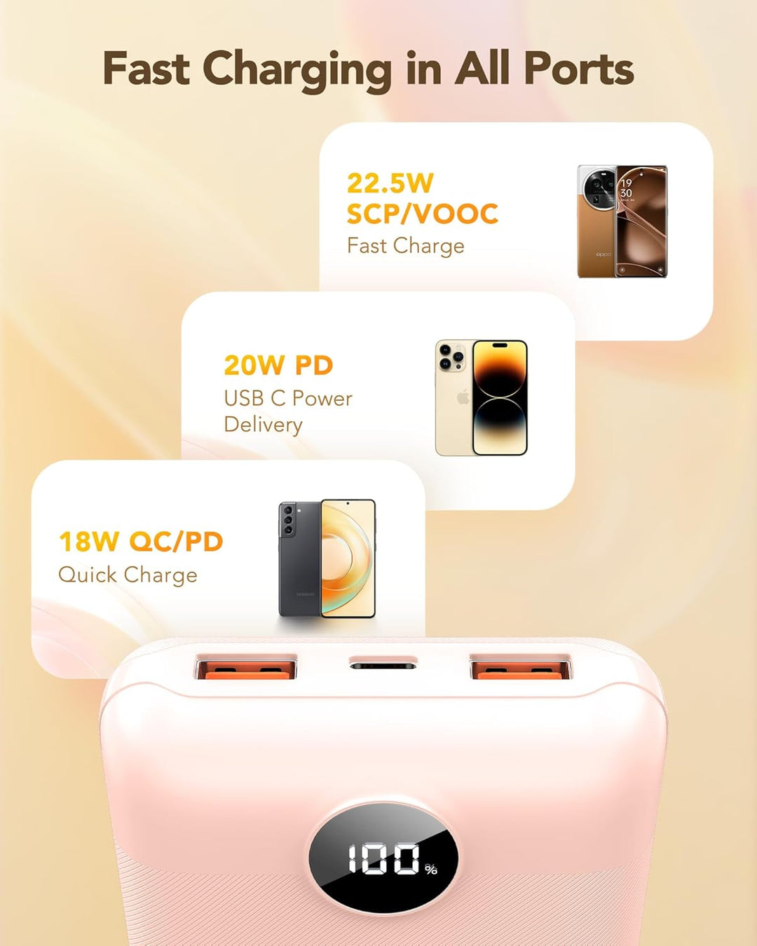VEGER Power Bank 20000mAh klein 22.5W, Powerbank USB C Schnelles Aufladen Externe Handyakkus PD/QC3.