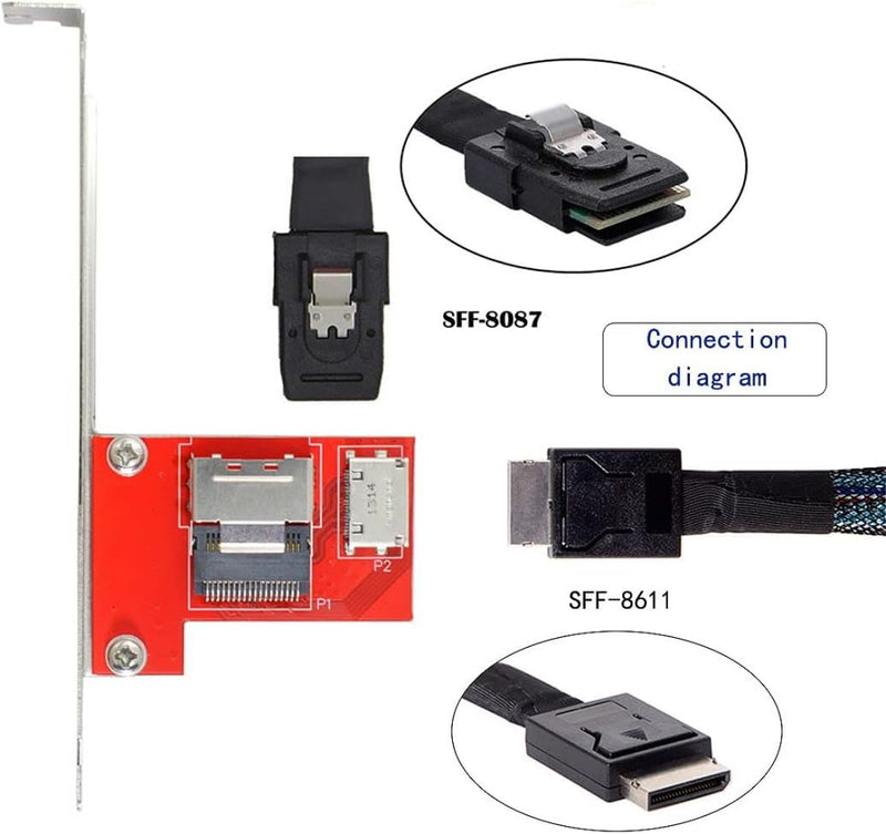 ChenYang CY Mini SAS SFF-8087 PCI-Express 4.0 auf Oculink SFF-8611 SFF-8612 PCBA-Buchsenadapter mit