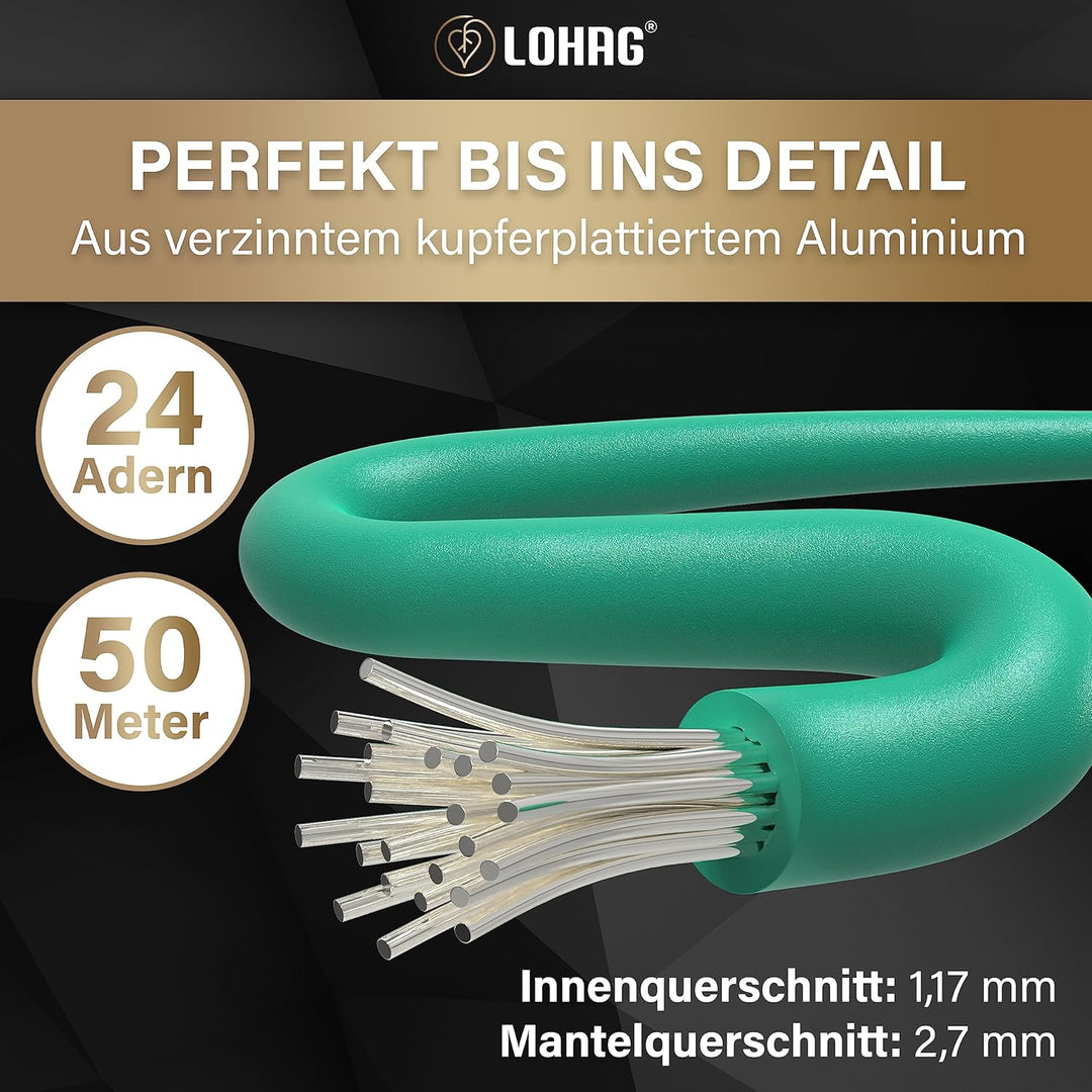 lohag® 50m Universal Begrenzungskabel für Mähroboter - Begrenzungsdraht kompatibel mit Gardena Rasen