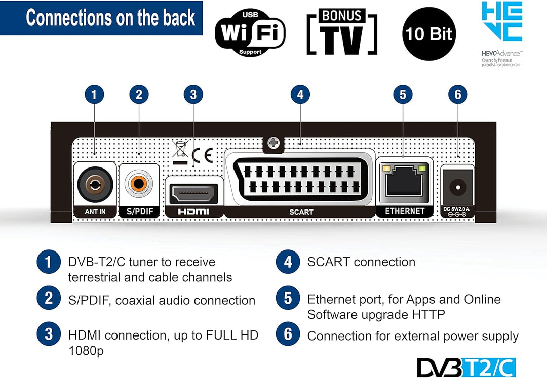Edision PING T2 C Terrestrischer & Kabel Receiver DVB-T2 C H.265 HEVC Kartenleser Full HD PVR, 2xUSB