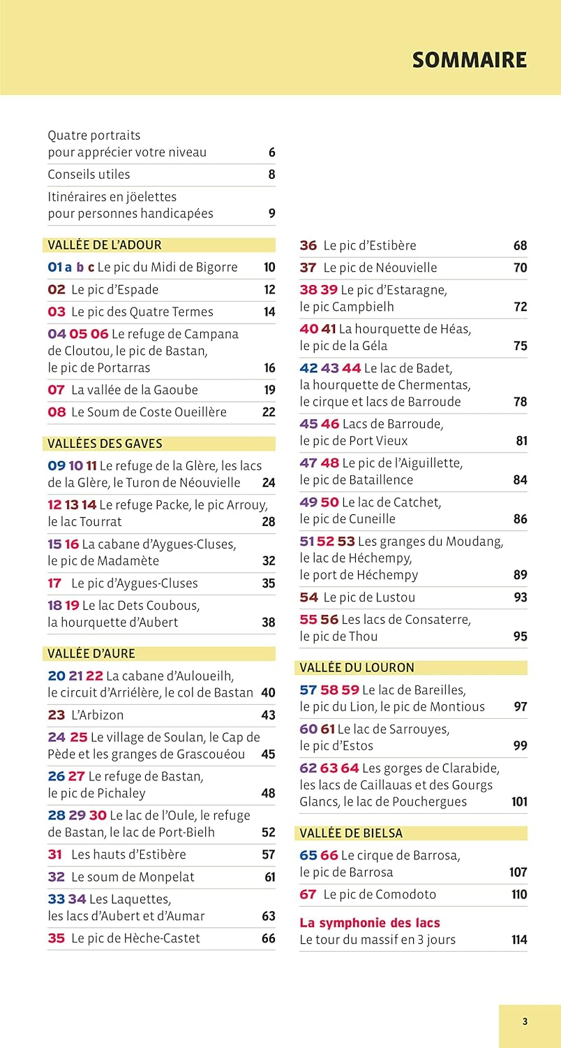 Neouvielle Hautes-Pyrénées (Le guide rando), Taschenbuch
