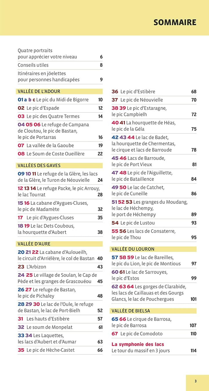 Neouvielle Hautes-Pyrénées (Le guide rando), Taschenbuch