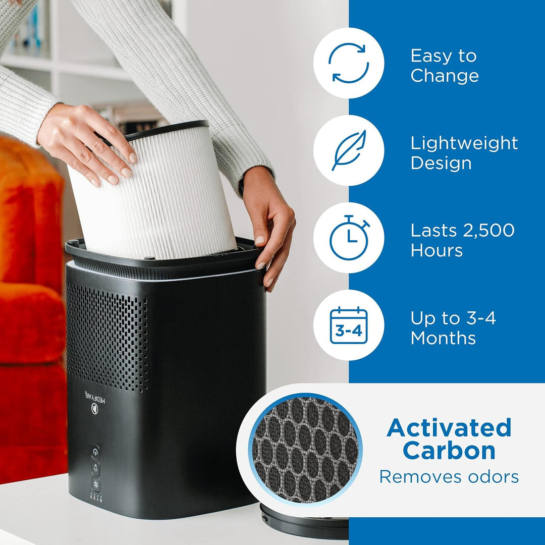 Medify MA-14 Genuine Replacement Filter | for Smoke, Smokers, Dust, Odors, Pollen, Pet Dander | 3 in