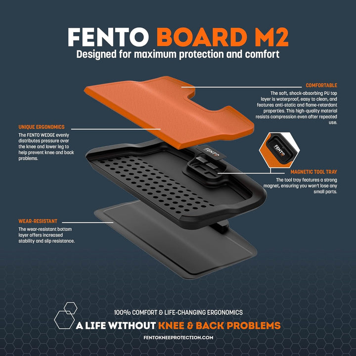 FENTO BOARD M2 | Ergonomisches Kniebrett | Multifunktionales Kniekissen mit Magnet-Ablage, Anti-Ruts