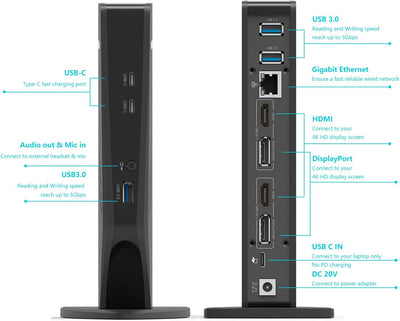 WAVLINK USB C Dual 4K-Notebook-Dockingstation mit 65W Stromversorgung für Notebooks Unterstützt Disp