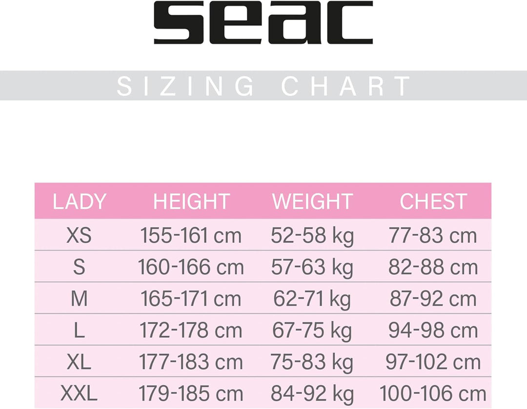 Seac Damen Sense Short Neoprenanzug, M