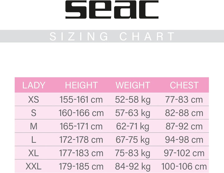 Seac Damen Sense Short Neoprenanzug, M