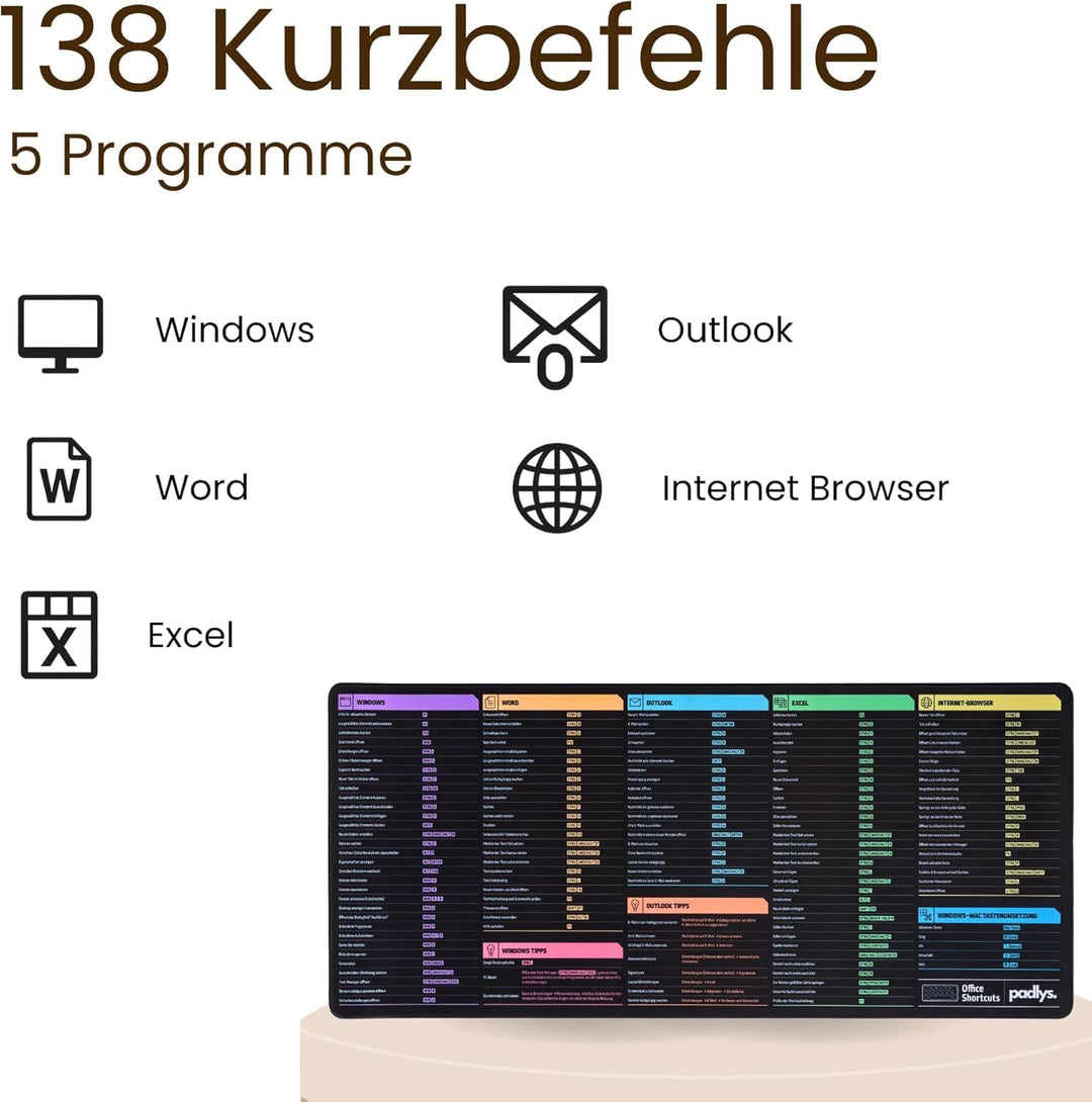 Office Schreibtischunterlage mit Excel, Word & Windows Tastenkombinationen, Excel Mauspad Deutsch mi