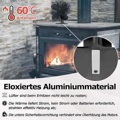 VA-Cerulean Ofenventilator Kaminventilator 4 Flügeln Heizbetriebene Ventilator Wärmebetriebener Kami