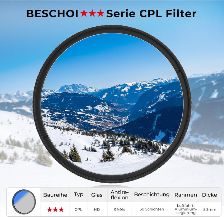 Beschoi 82mm Polarisationsfilter(Polfilter),CPL Filter mit 30 lagiger Mehrschicht Polarisationsfolie