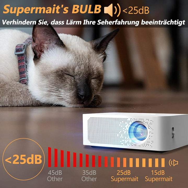 Supermait A+ Qualität NP42LP Ersatz-Projektorlampe Birne mit Gehäuse Kompatibel mit NEC PA653U PA703
