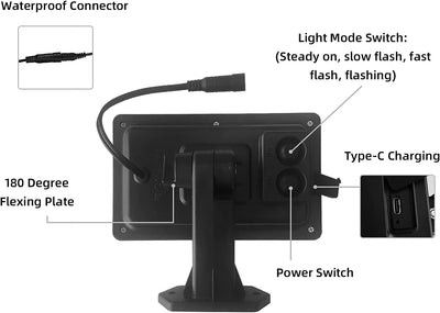 Bomcosy Dimmbar Led Lichterkette Solar Aussen, 7.64M Lichterkette Glühbirnen mit Fernbedienung, USB