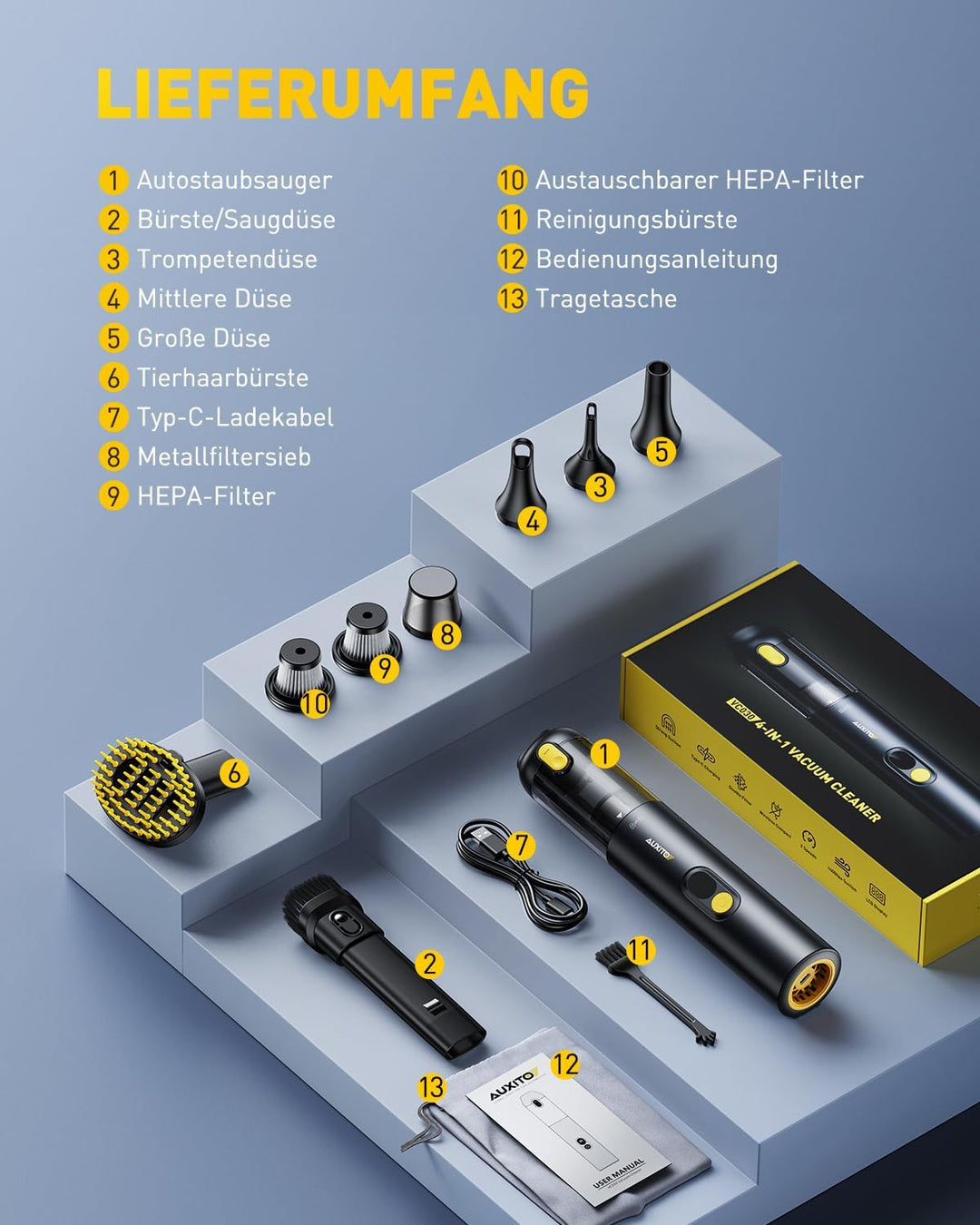 AUXITO Autostaubsauger Akku mit hoher Leistung 24000 Pa,4-in-1Mini Handstaubsauger Kabellos mit Blas