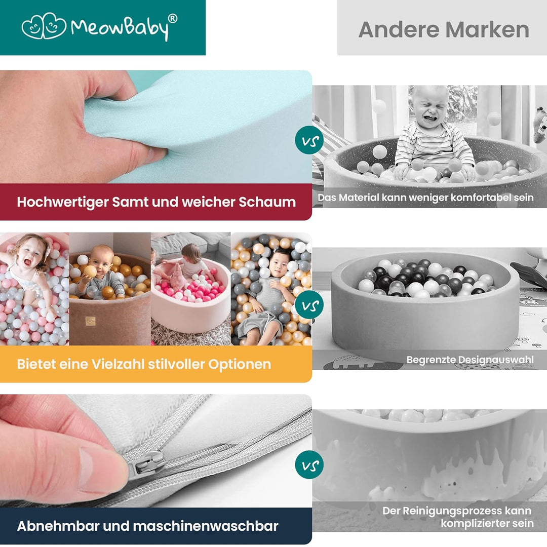 MEOWBABY Bällebad Baby - Rund 90x30cm Baby Pool für Kinder mit 200 Bälle, Baumwolle, Hellrosa: Weiss