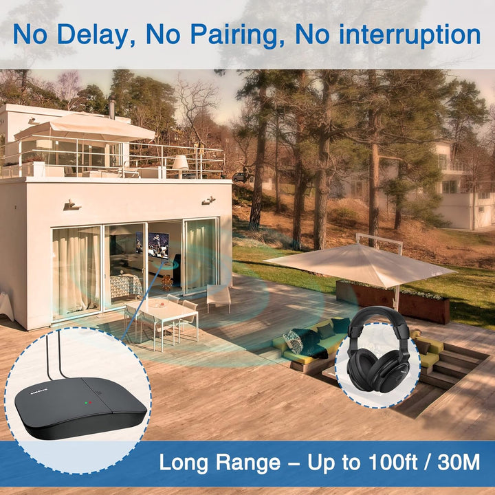 SIMOLIO Digital Funkkopfhörer für Fernseher Kabellos für Senioren, 2.4GHz Kabellose TV Kopfhörer mit