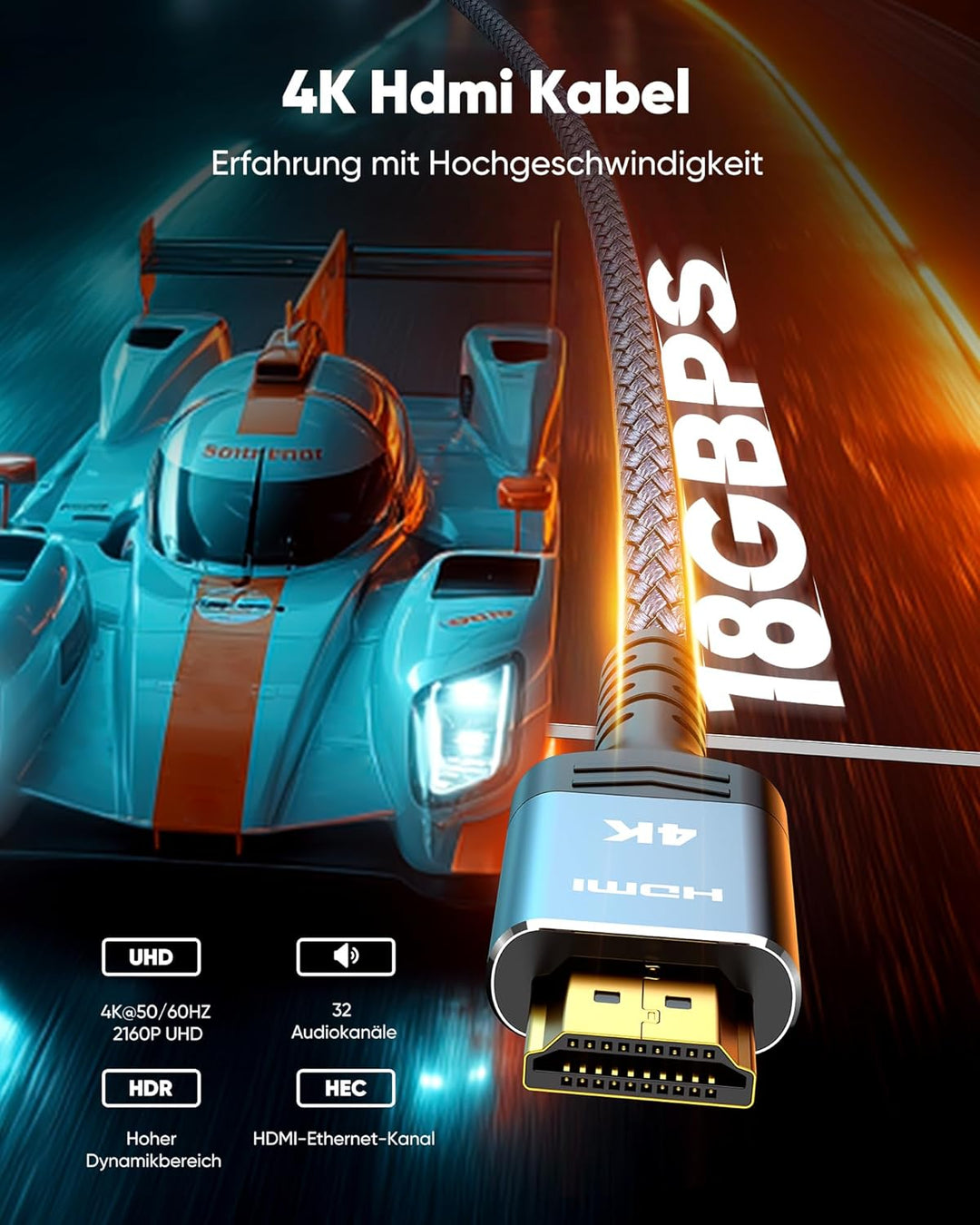 SNOWKIDS 15Meter 4K HDMI Kabel, HDMI Zu HDMI Kabel 4K@60Hz HDMI Nylon Geflochtenes Support Video 4K
