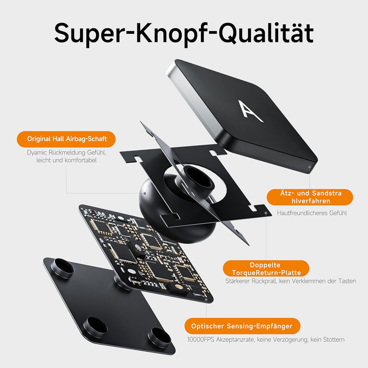 Tastatur Hülle für iPad Air 11 Zoll (M3 2025/M2 2024), Air 5./4. Gen., iPad Pro 11 Zoll 4./3./2./1.
