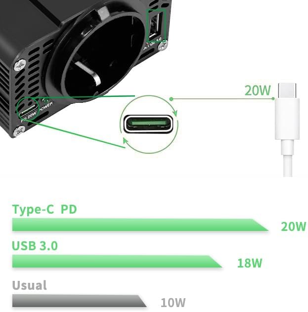 Yinleader 300W 12V auf 230V Wechselrichter 1 EU-Steckdosen und Typ-C PD&USB Q.C 3.0 mit Zigarettenan