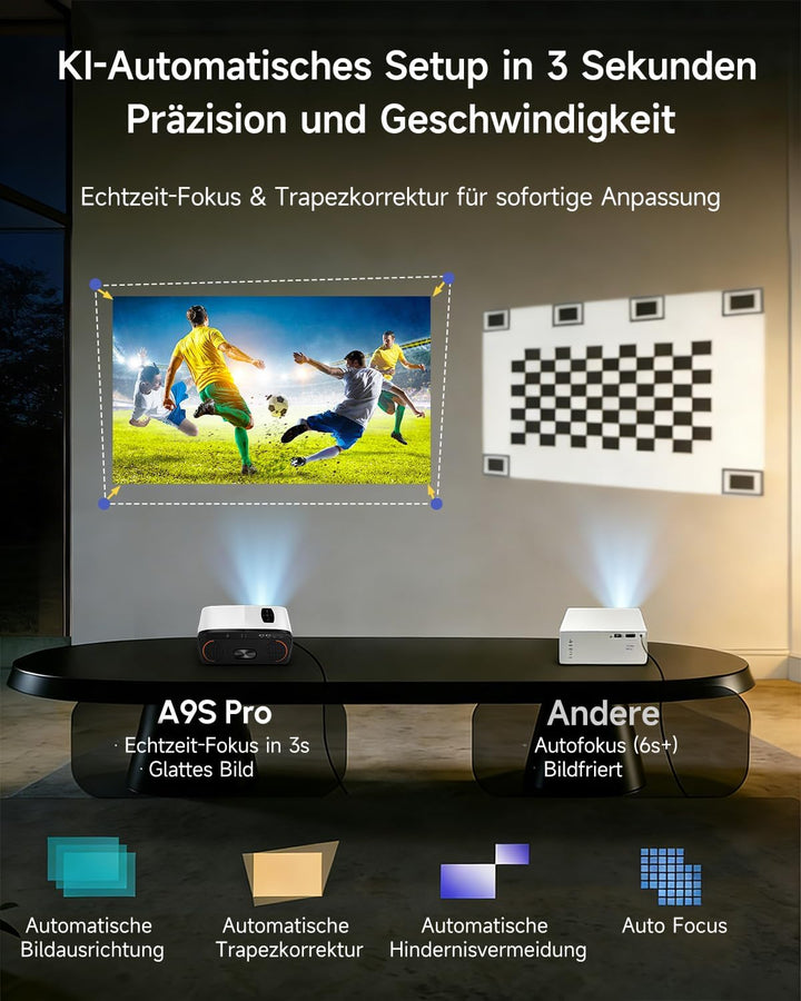 4K Beamer Google TV HDR10+, 2500 ANSI Lumen Tageslicht Heimkino Projektor mit WiFi Bluetooth HDMI AR