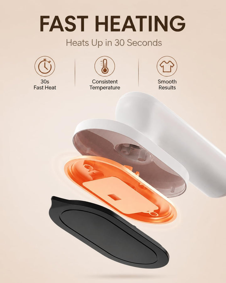 Wireless Travel Iron, Rechargeable USB-C Hand Ironing Machine, Dry &amp; Wet Application, 3 Temperature
