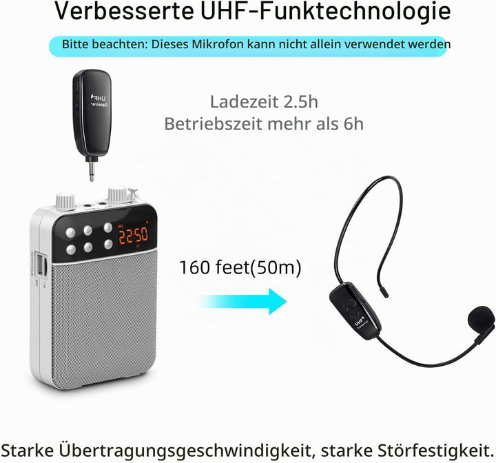 PELLOR Wireless UHF Mikrofon, Professionell Kabellos Wiederaufladbar Mikrofon Headset Sprachverstärk