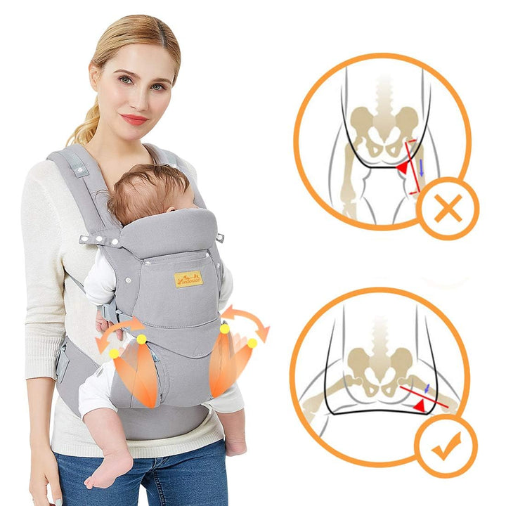 Viedouce Babytrage Ergonomische/Reine Baumwolle Leicht und atmungsaktiv/Multiposition:Dorsal und Ven