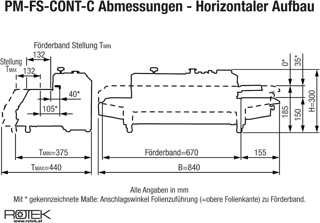 Rotek Endlos-Folienschweissgerät für vertikale oder horizontale Nutzung mit Codiereinheit, PM-FS-CON
