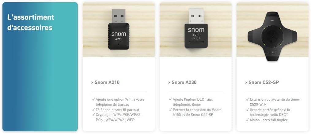 Snom D735 IP Telefon, SIP Tischtelefon (hochauflösendes grafisches 2,7-Zoll-TFT-Display, 32 selbstbe