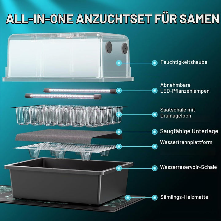 HG Power Anzuchtkasten Set mit LED Pflanzenlampe &amp; Heizmatte Pflanzen (ohne Regler), Zimmergewächsha
