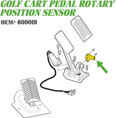10L0L Golfwagen Gaspedal und Bremspedal Drehpositionssensor für Ezgo RXV Elektroauto 600019