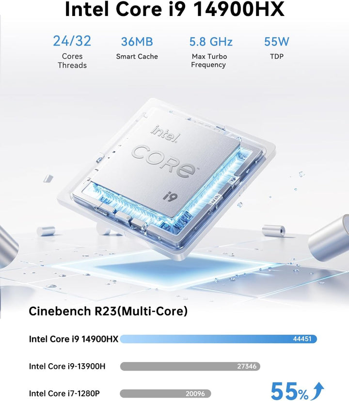 NiPoGi Hyper H2 Mini PC Ιntel Core i9-14900HX(Besser als i9-13900HK, 24C/ 32T), 32 GB DDR4 & 1 TB M.