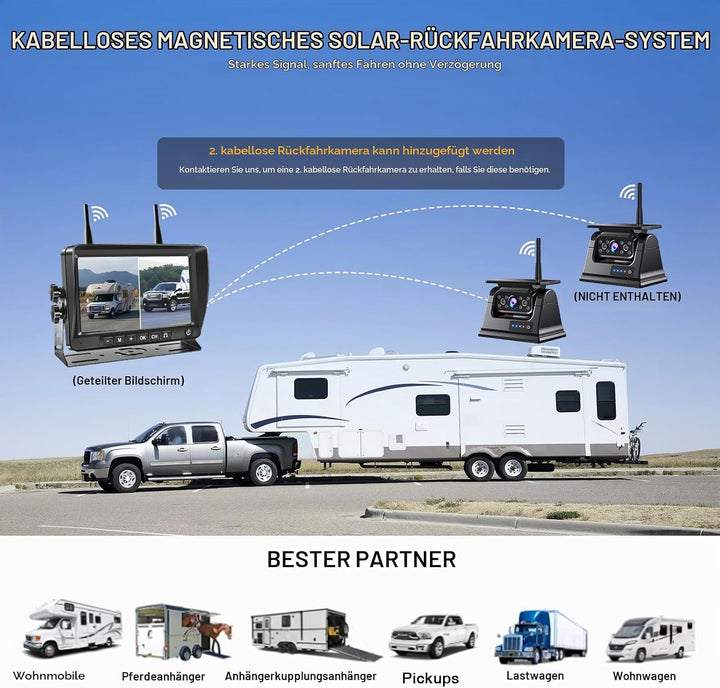 PARKVISION Kabellose Rückfahrkamera Solar Kit mit 9600mAh Akku &amp; DVR Aufzeichnung – Magnetische 1080