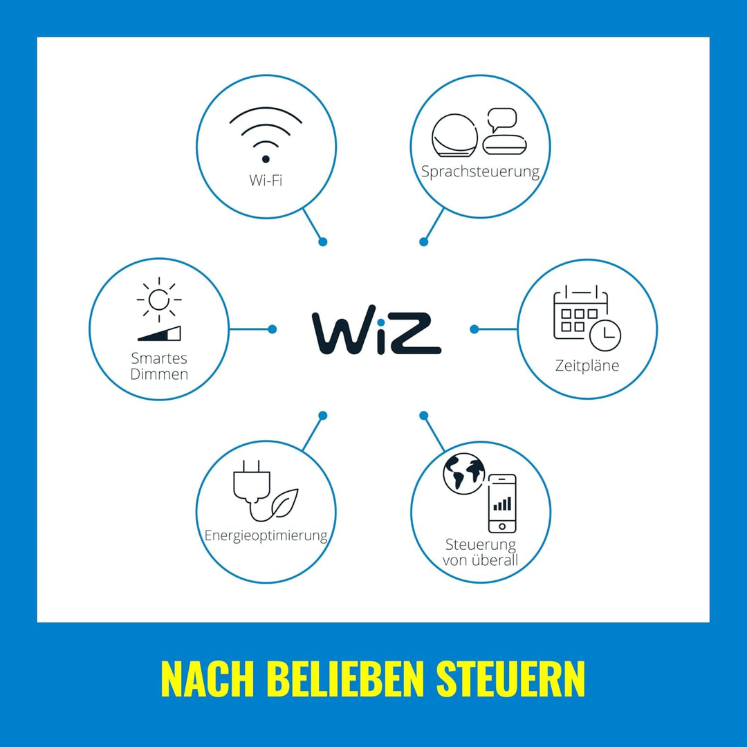 WiZ Rune Deckenleuchte Tunable White and Color, dimmbar, 16 Mio. Farben, smarte Steuerung per App/St
