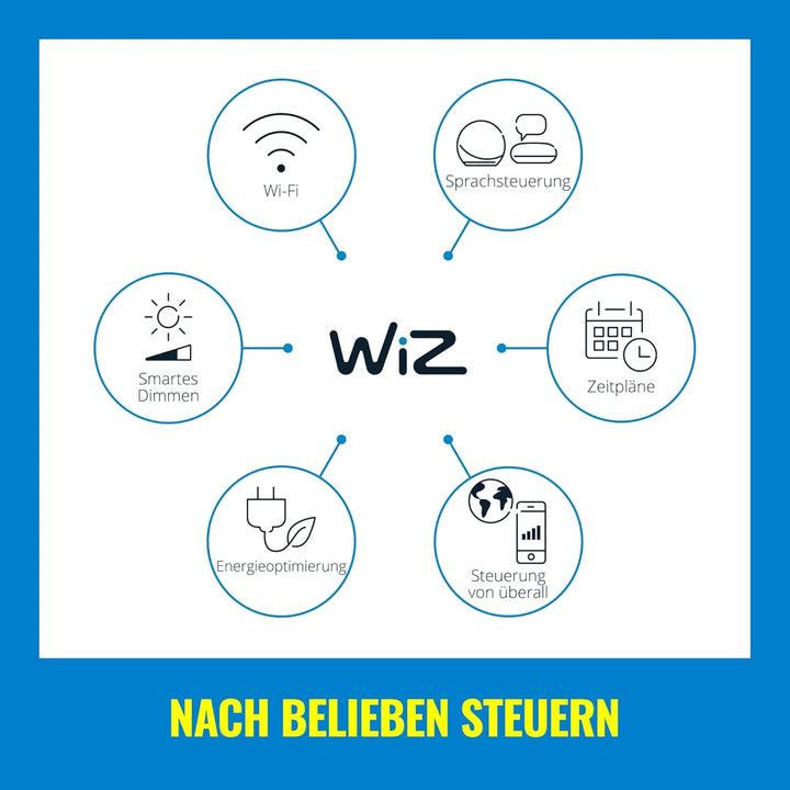 WiZ Rune Deckenleuchte Tunable White and Color, dimmbar, 16 Mio. Farben, smarte Steuerung per App/St