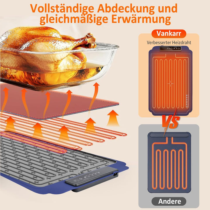 Elektrische Warmhalteplatte für Speisen, 40-100℃ Speisenwärmer Elektrisch Wärmeplatte Essen Faltbare