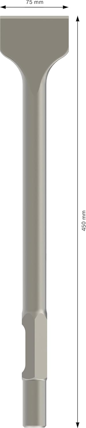 Bosch Professional Spatmeissel mit 30-mm-Sechskantschaft