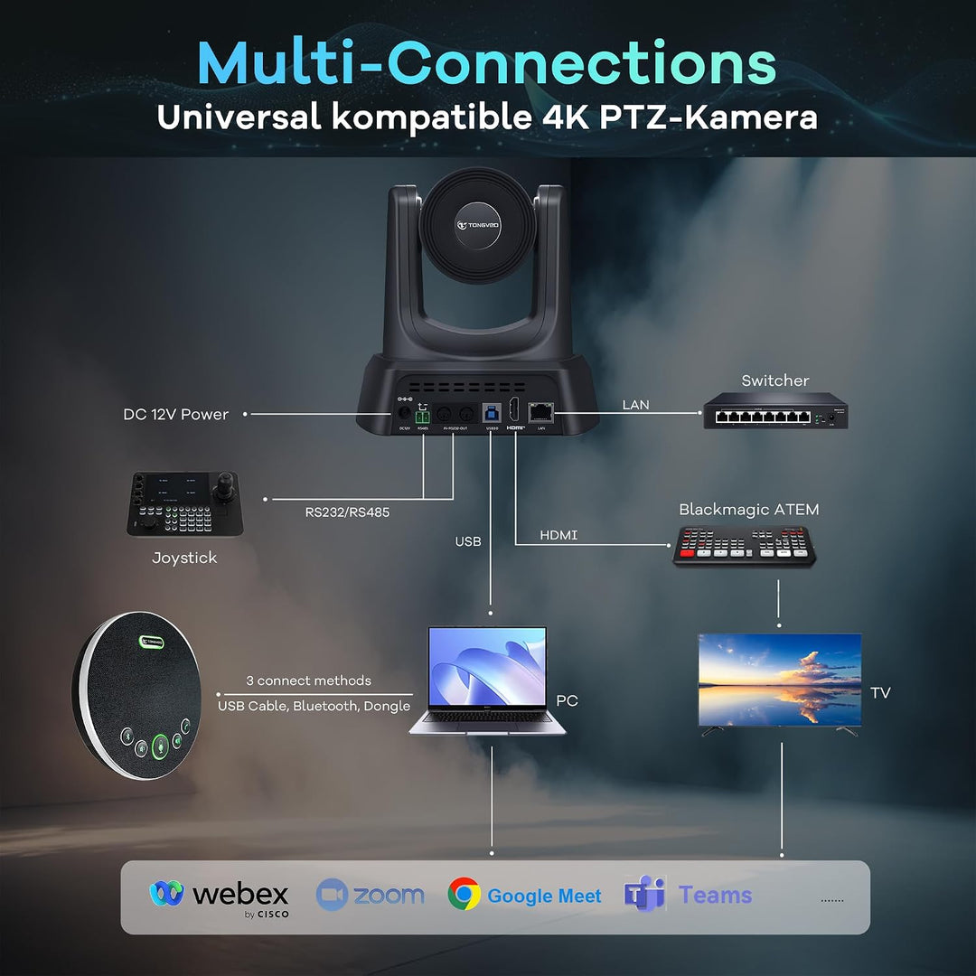 TONGVEO 4K KI-Auto-Tracking PTZ-Konferenzkamera mit Bluetooth-Speakerphone & Mikrofon, 20-Fach optis