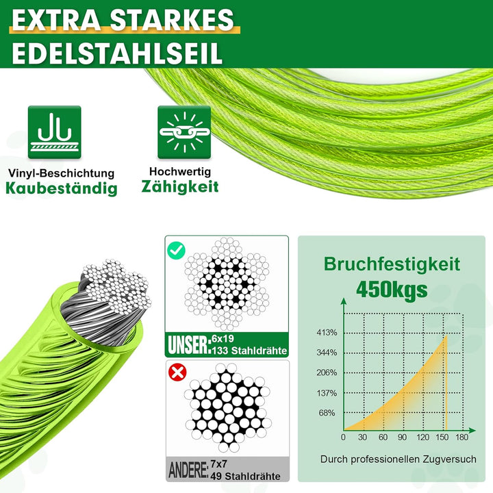 Hofleine Für Hunde, 3m Hofleine Tie Out Leinen, Tie Out Cables Für Hunde mit Schraubverschluss, Hofl