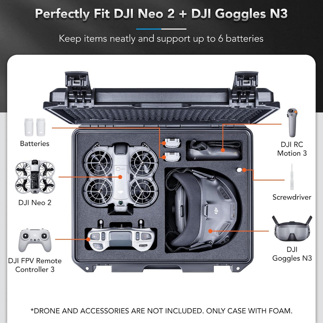 Lykus Titan N210 Koffer für DJI Neo 2, Goggles N3/3, RC Motion3/FPV RC | NUR KOFFER, Passend für Mot