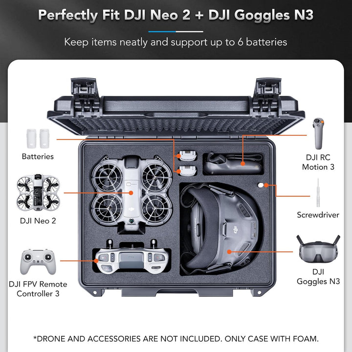 Lykus Titan N210 Koffer für DJI Neo 2, Goggles N3/3, RC Motion3/FPV RC | NUR KOFFER, Passend für Mot